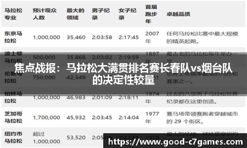 c7娱乐官方网站